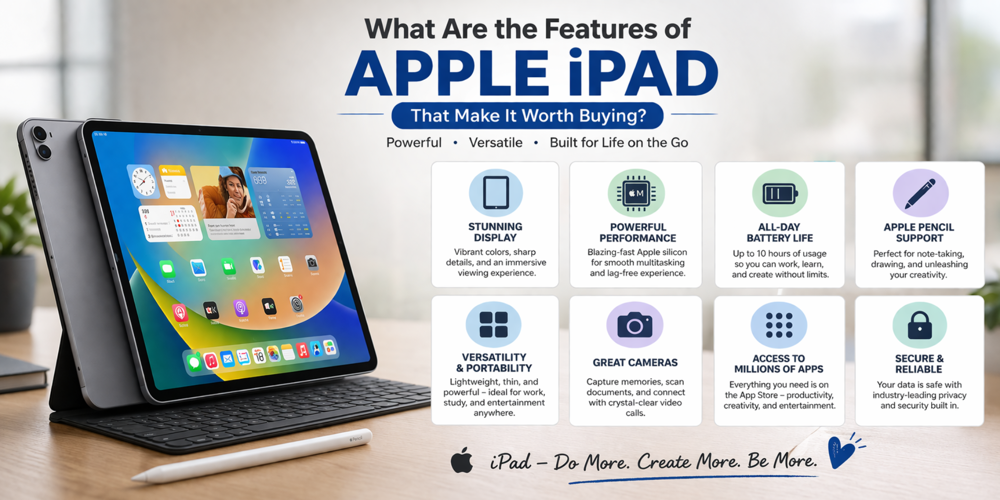 Buy Apple iPad Online